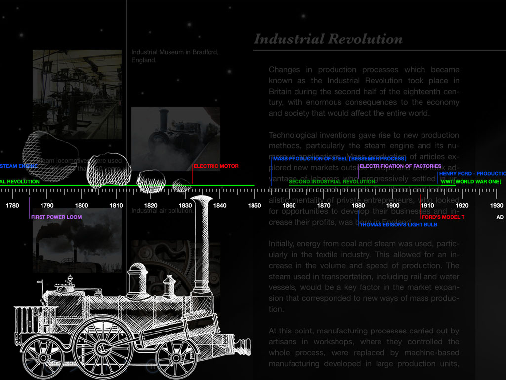 Industrial Revolution - Back in Time - Earth and World History app by LANDKA ®