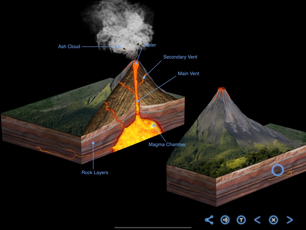Structure of the volcano - Earth and Science - Earth, Space and Life Sciences - App by LANDKA ®