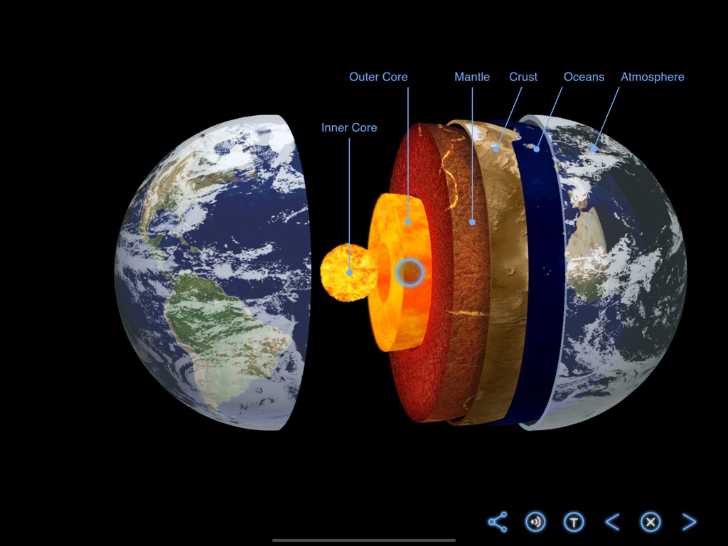 The Layers of the Earth - Earth and Science - Earth, Space and Life Sciences - App by LANDKA ®