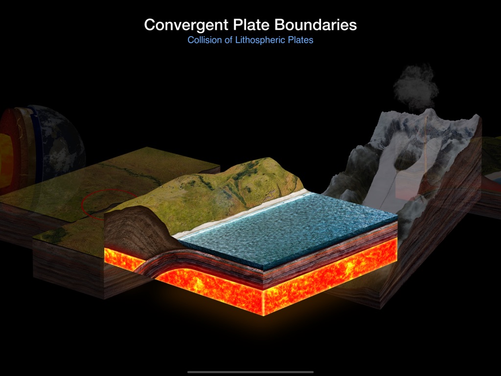 Subduction Plate Tectonics - Earth and Science - Earth, Space and Life Sciences - App by LANDKA ®