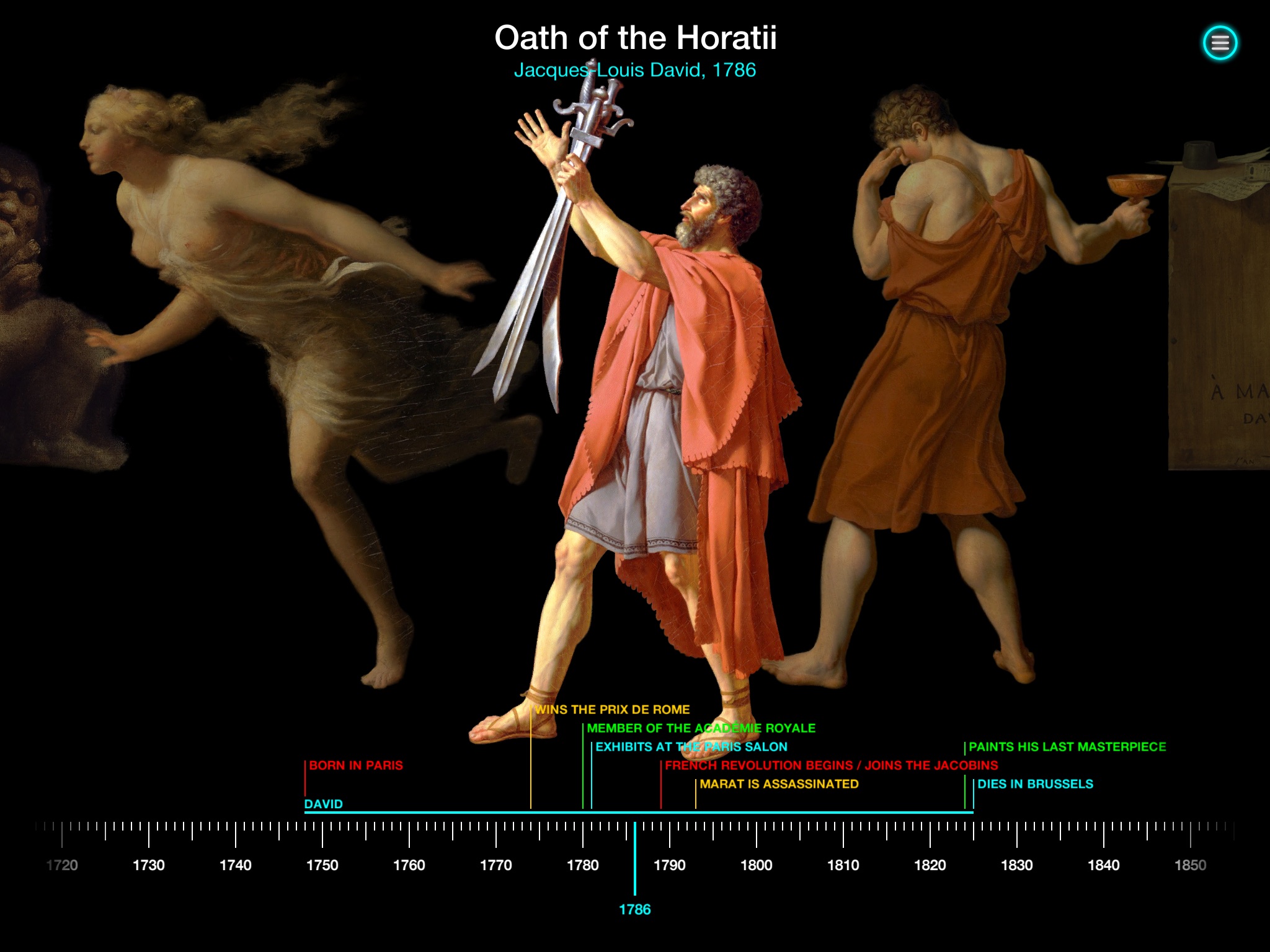 Oath of the Oratii - Art Legacy - Art History through famous Paintings - App by LANDKA ®